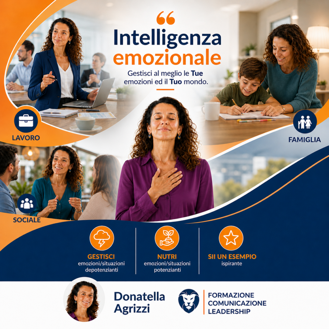 Intelligenza Emozionale